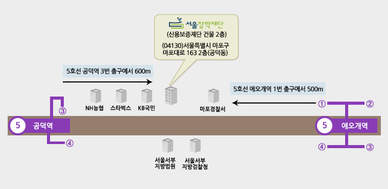 찾아오는 방법